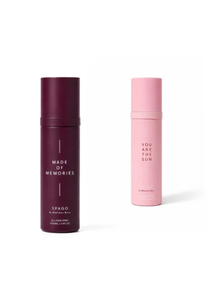 Parfume Set